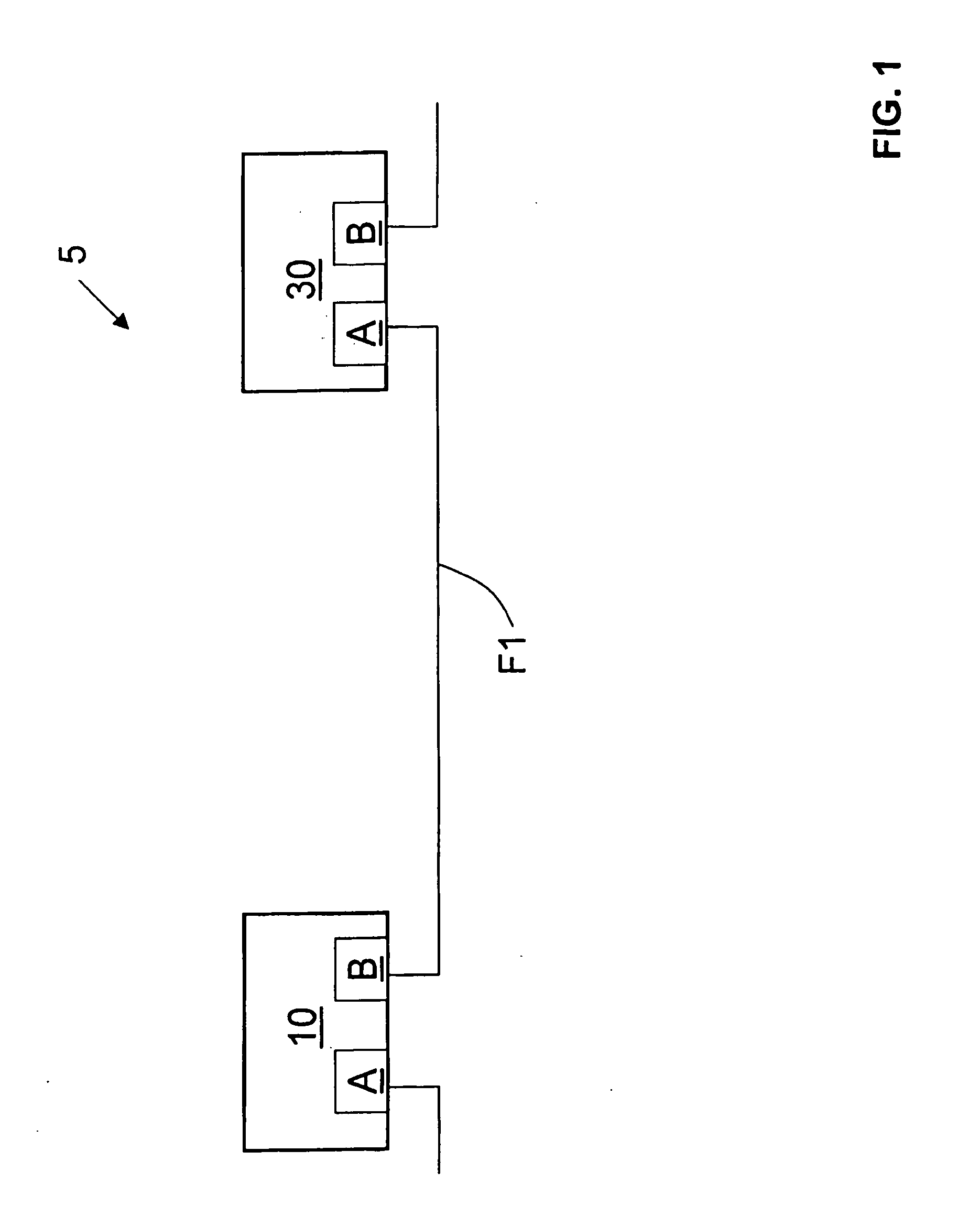 Qkd Cascaded Network with Loop-Back Capability