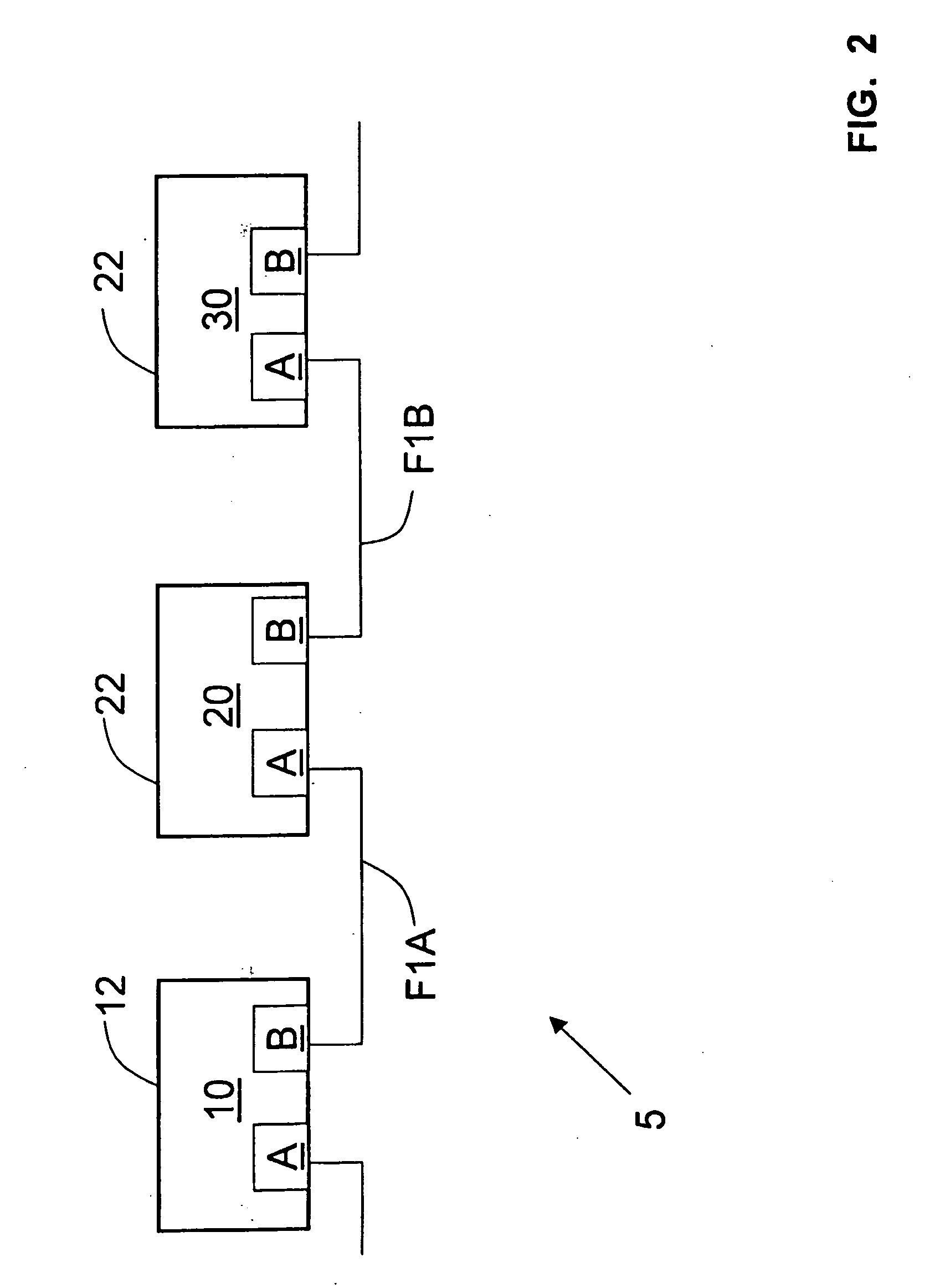 Qkd Cascaded Network with Loop-Back Capability