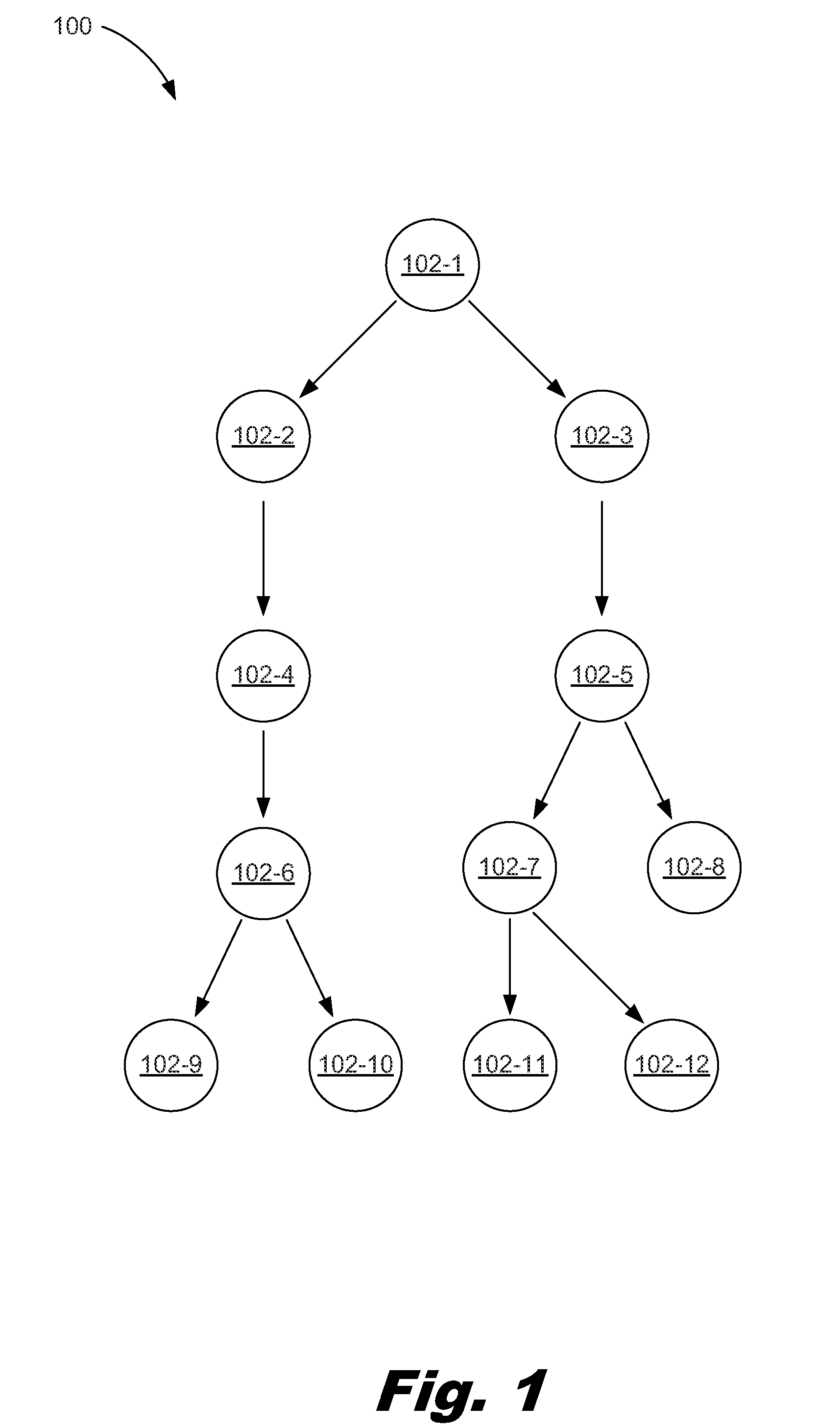 Modifying realized topologies