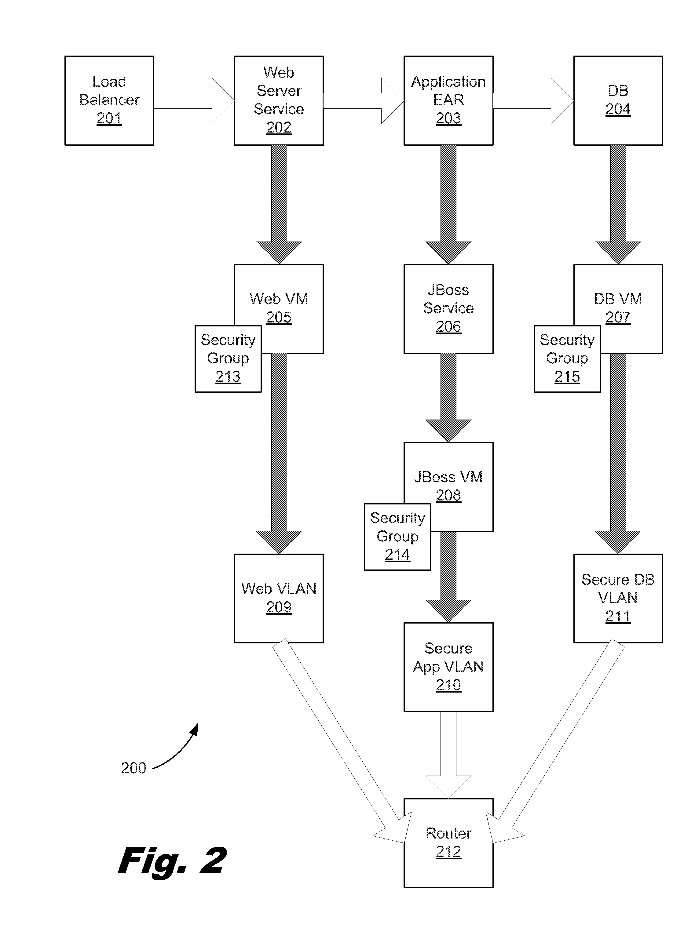 Modifying realized topologies