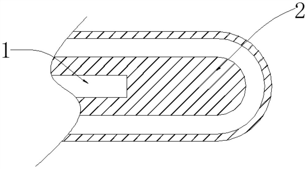 Heart failure treatment device for cardiologists