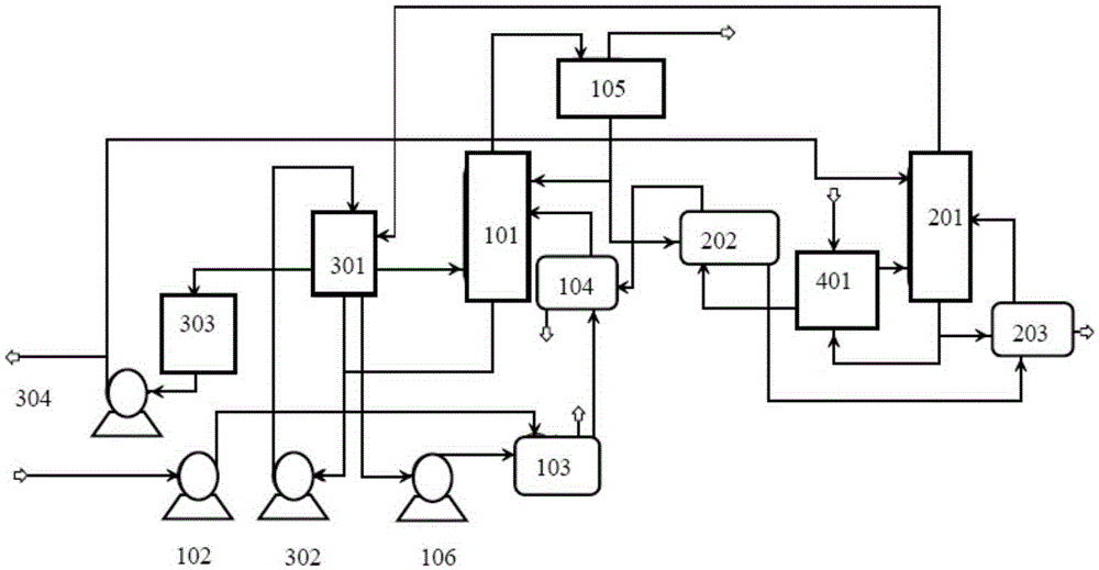 Separating and recycling method and device for solvent-water mixture containing impurities prone to scale formation