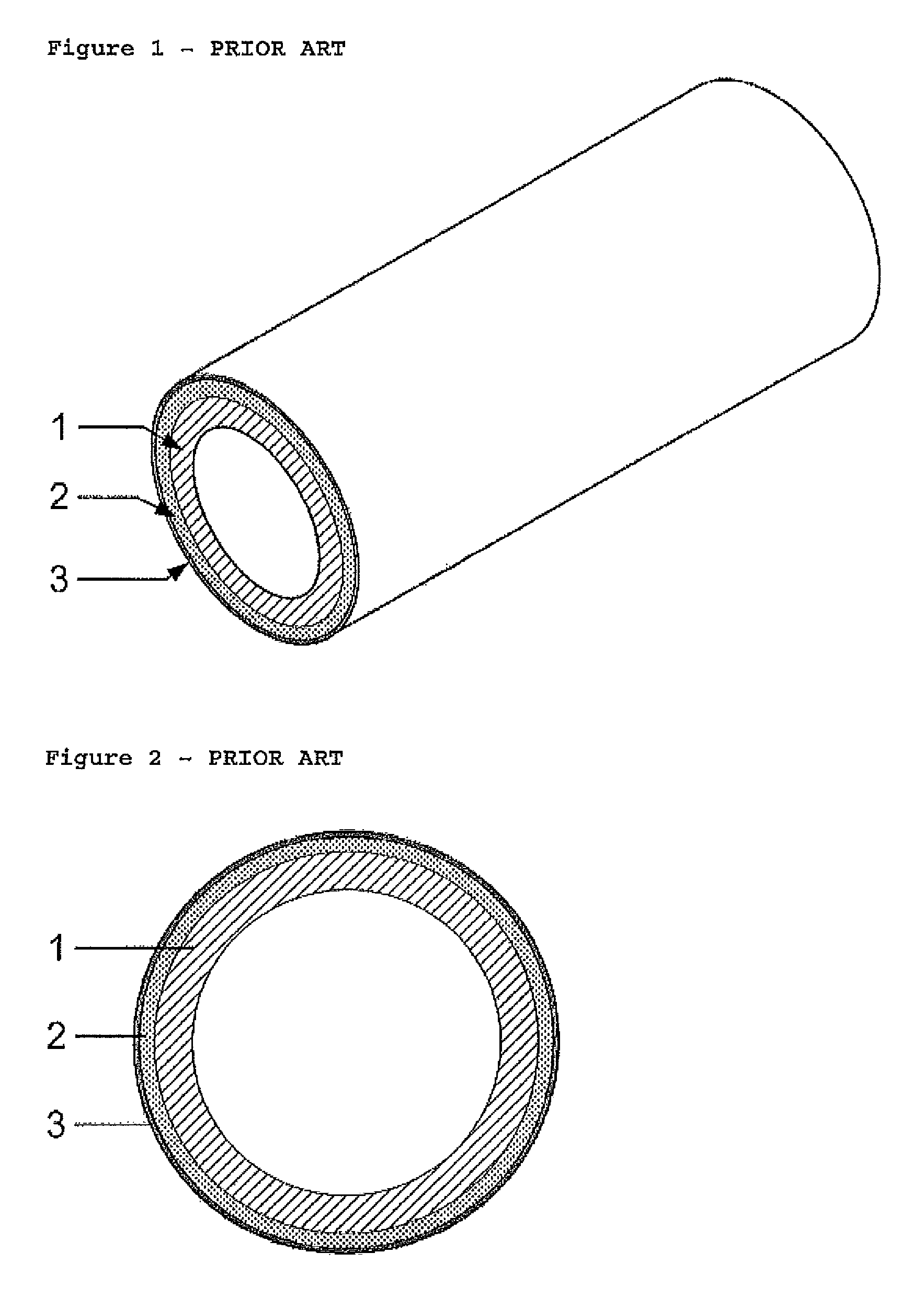 Method of refurbishing rotogravure cylinders, rotogravure cylinders and their use