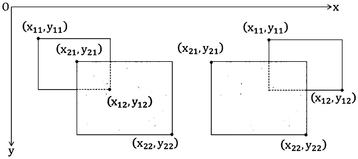 Front-vehicle ranging method based on monocular vision and image segmentation under vehicle-borne camera