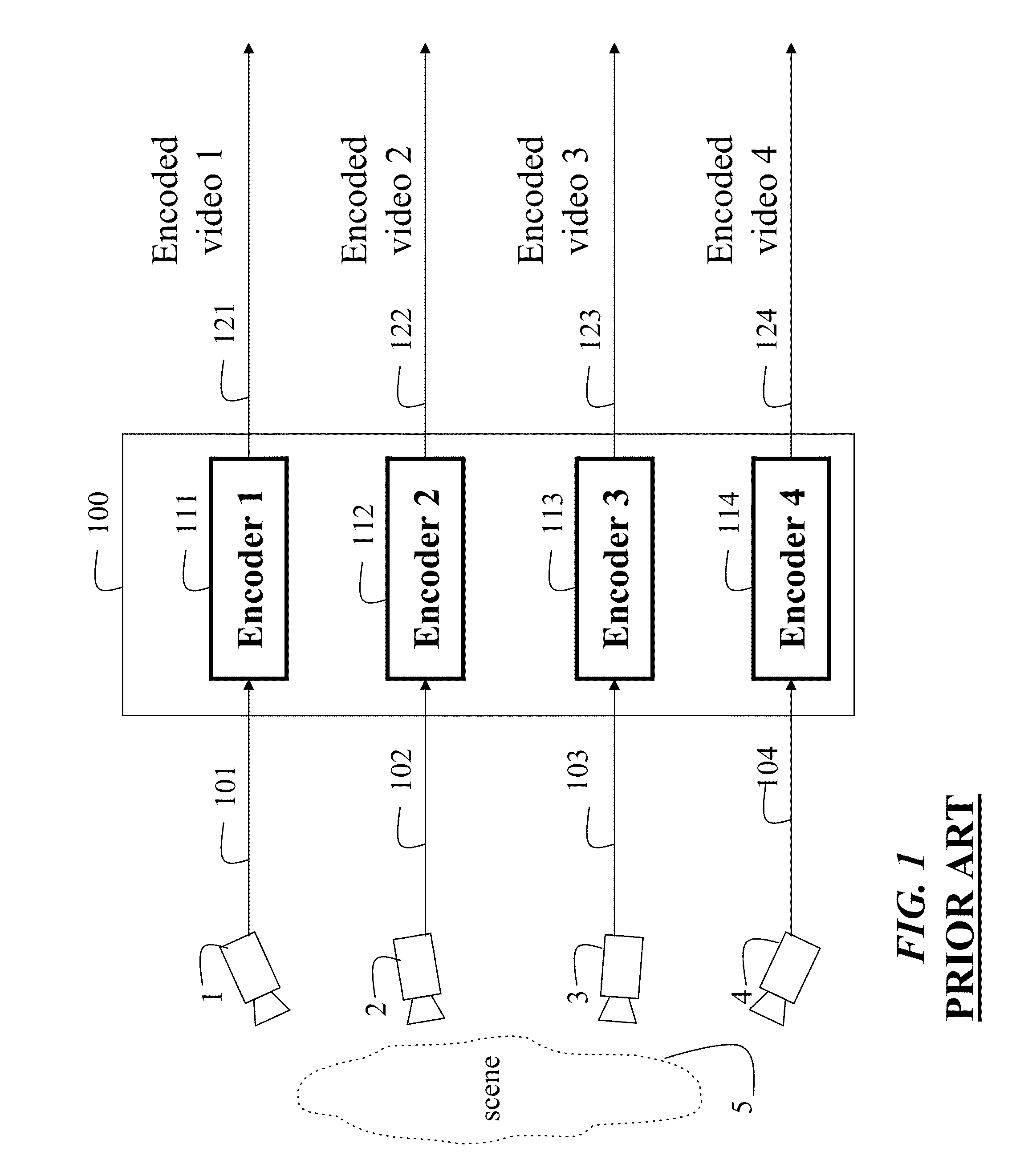 Method and System for Decoding Multiview Videos with Prediction Dependencies