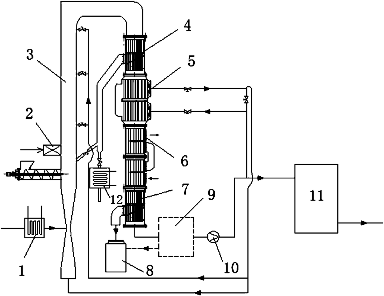 Entrained-flow bed and method for recycling sulfur by reducing SO2 in desulfurization pyrolysis gas by using carbon-based material