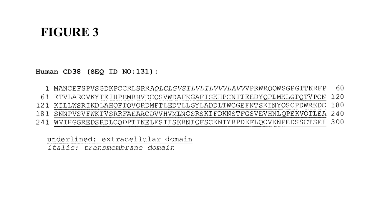 Fusions of antibodies to CD38 and attenuated interferon alpha