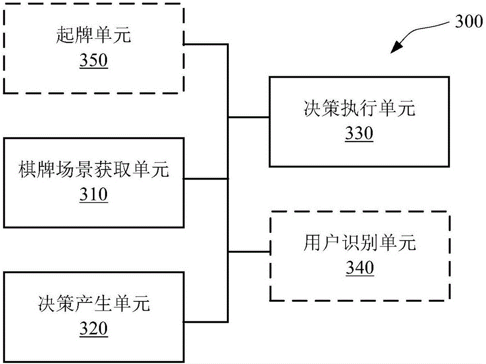 Intelligent-robot-oriented chess and card interactive data processing method and device