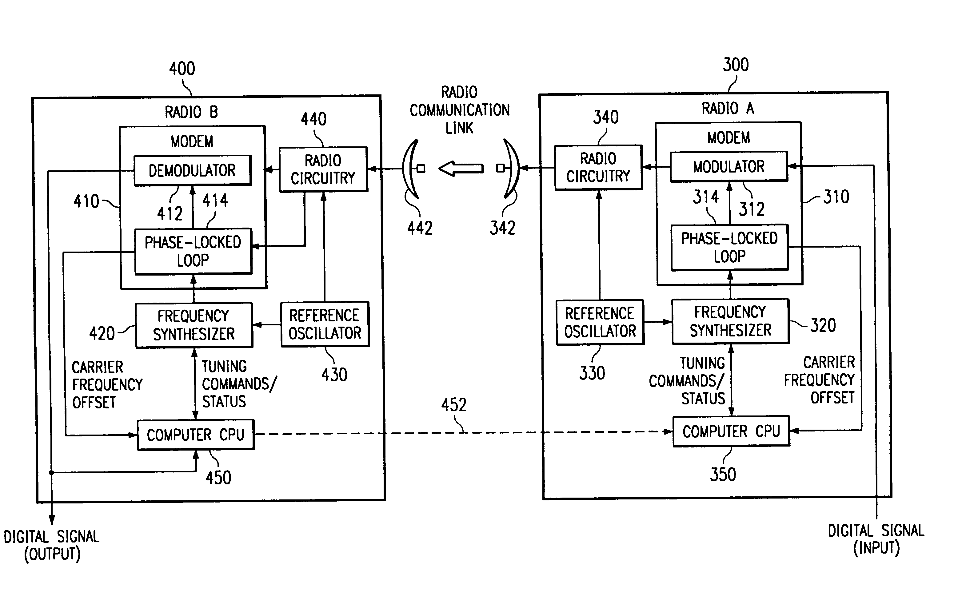 Carrier frequency compensation system and method