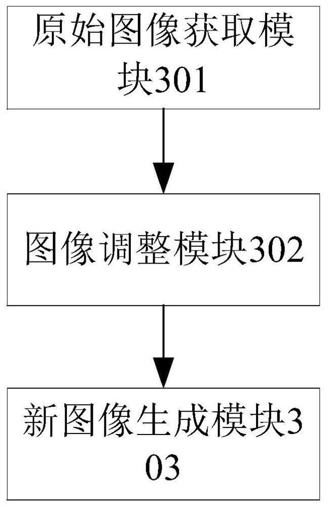 Image display adjustment method and device, display equipment and storage medium