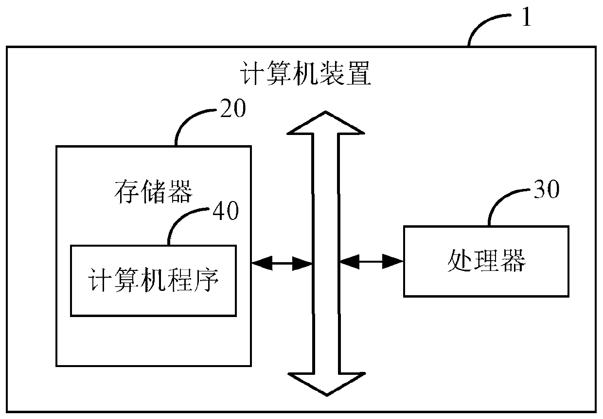 Insurance service claim settlement method and device, computer device and storage medium