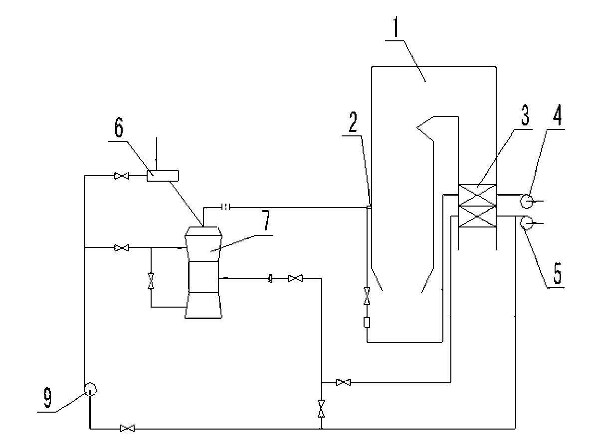 Combined type coal pulverizing system