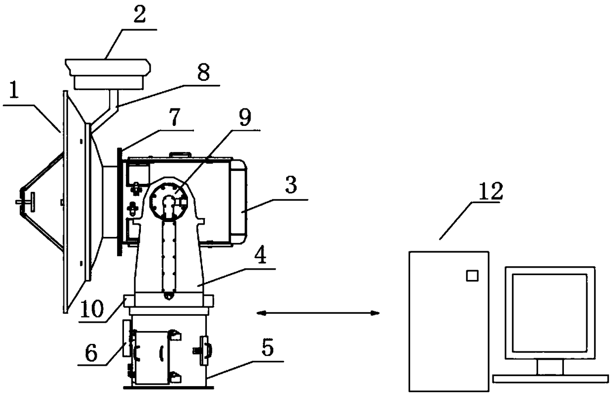 Device for monitoring mountain fire in real time based on power grid wide area of multispectral thermal energy monitoring radar