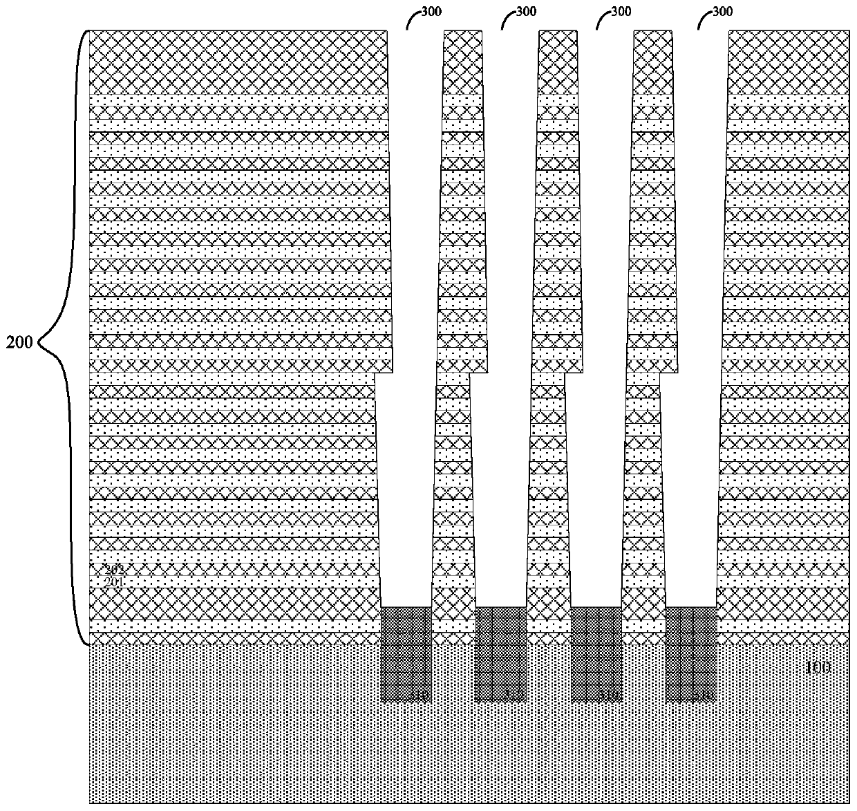 Manufacturing method of three-dimensional memory