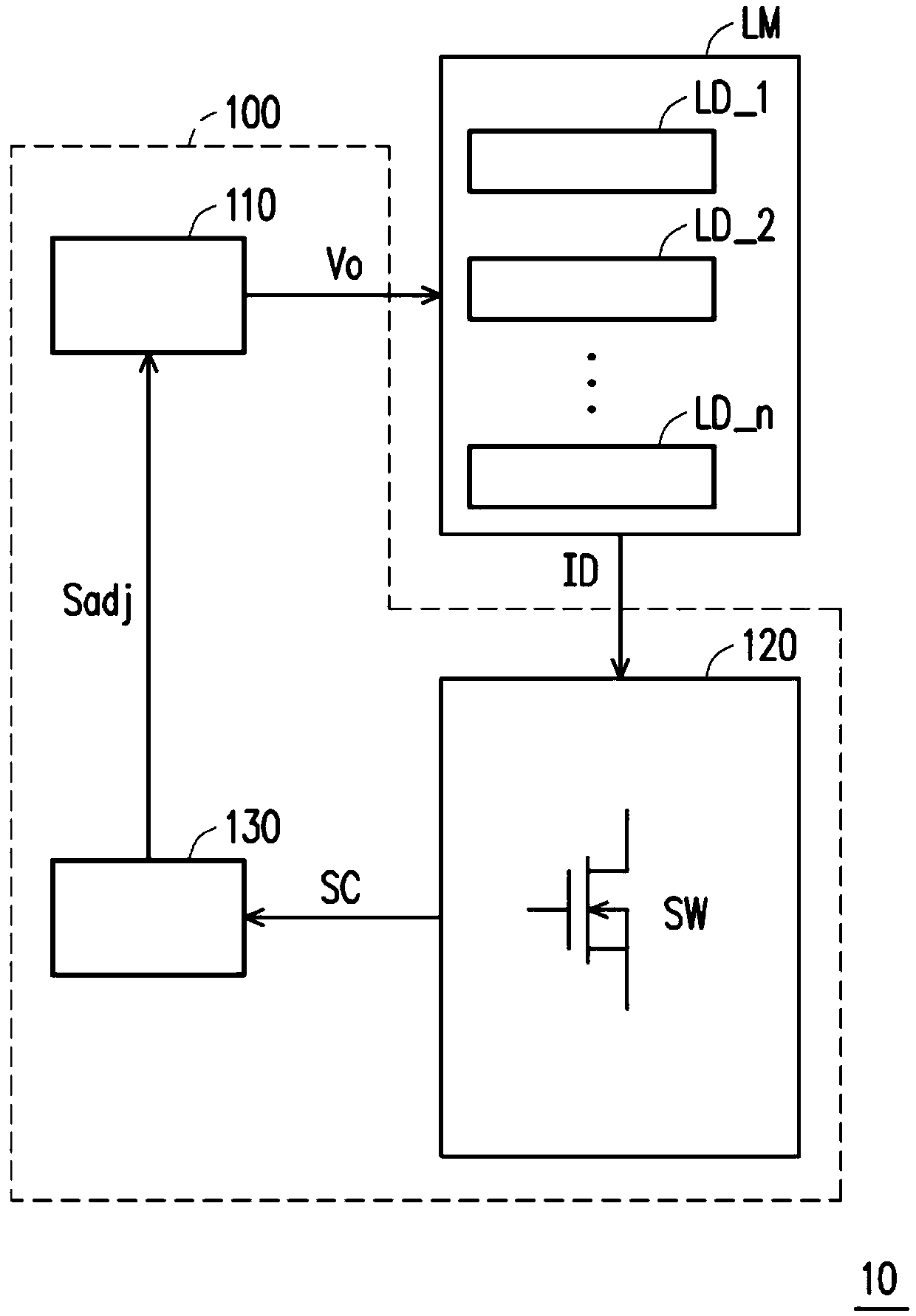 Projection system, driving device and driving method