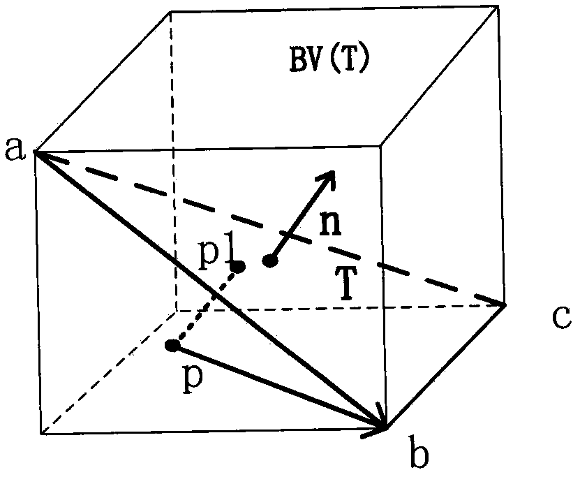 Cloth real-time simulation method for virtual fitting