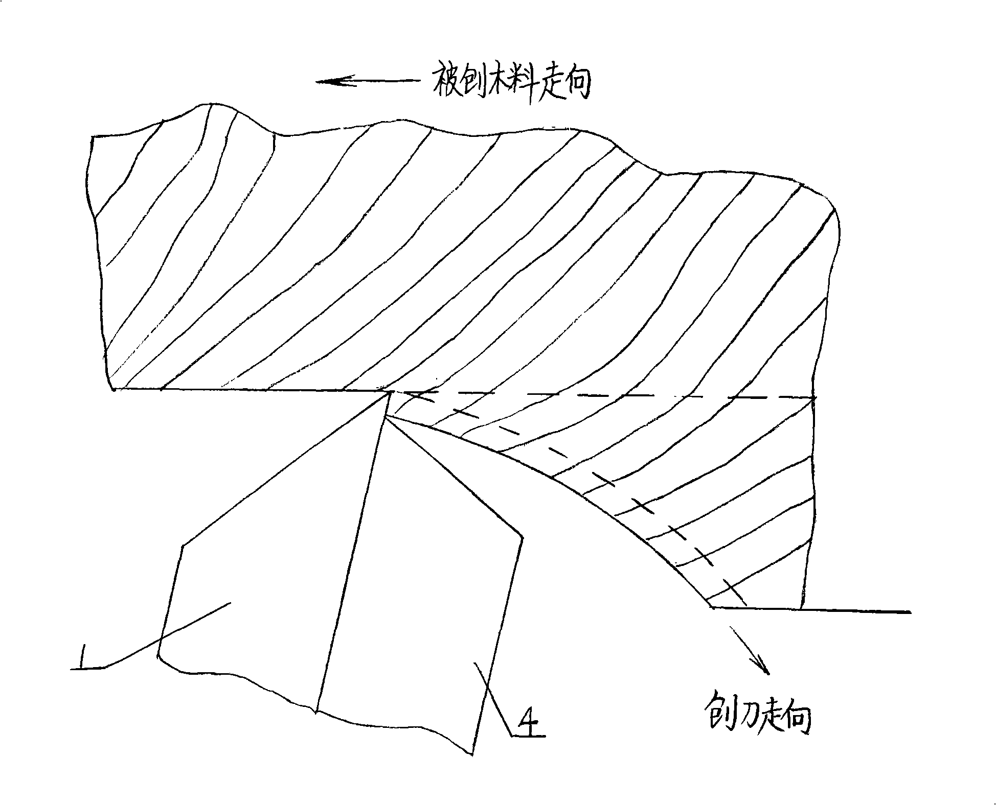 Inverse texture plane blade for planning