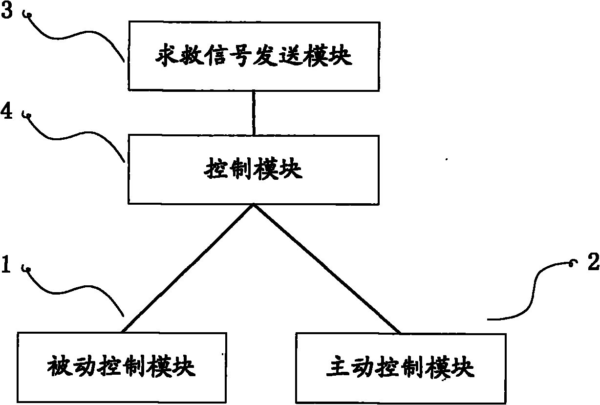 Mobile terminal, life detection instrument, post-disaster search and rescue system and method