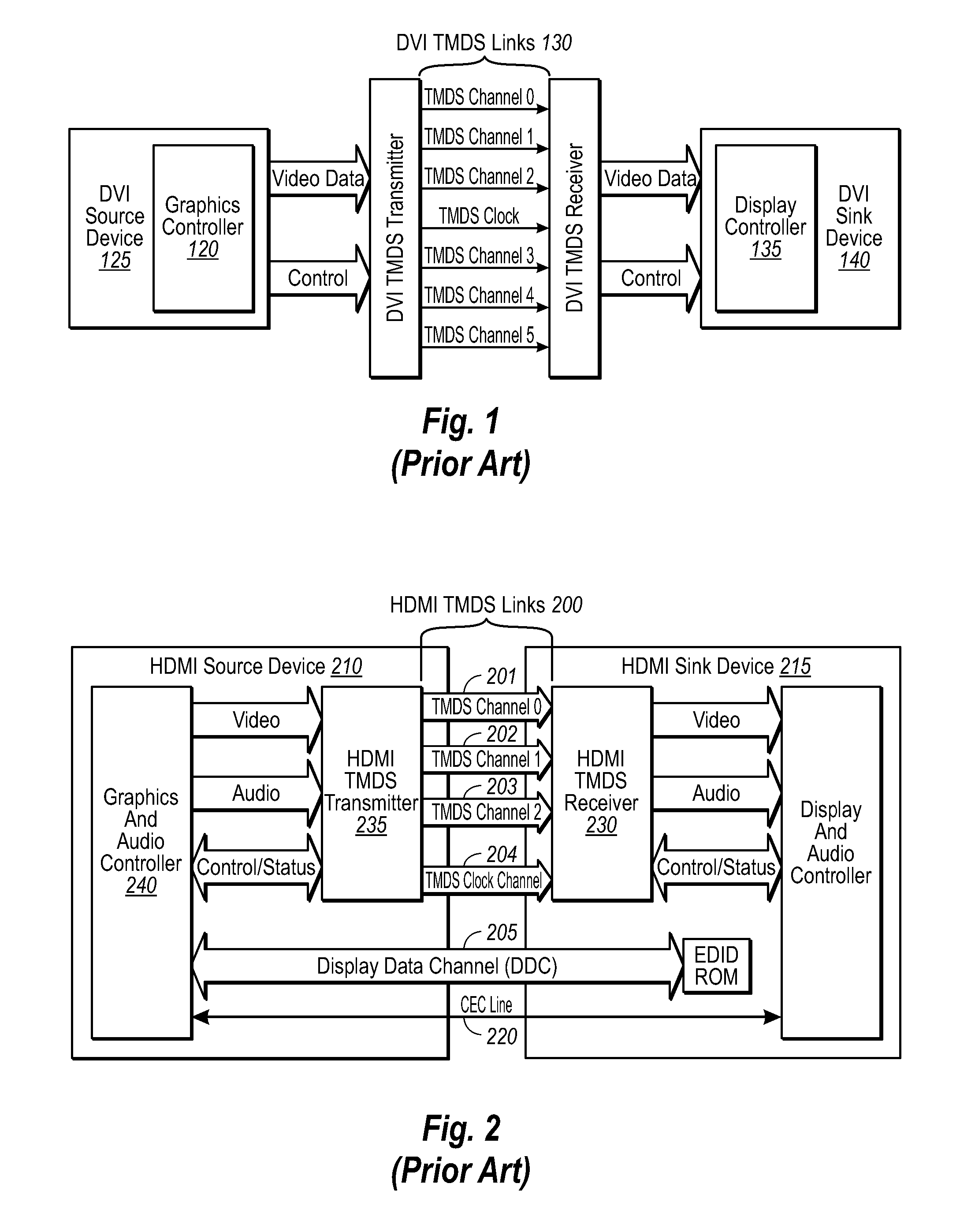 Laser drivers for closed path optical cables