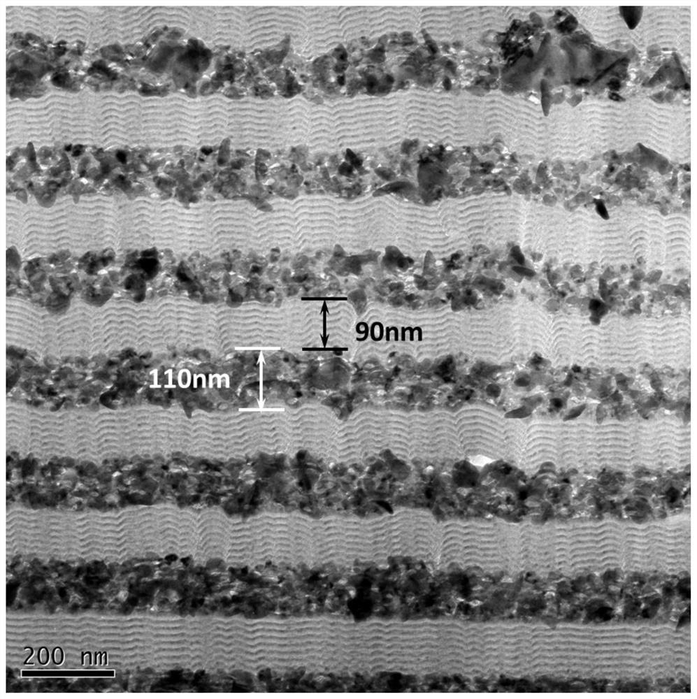 High-temperature low-friction hard nano multi-layer VAlCN/VN-Ag coating as well as preparation method and application thereof