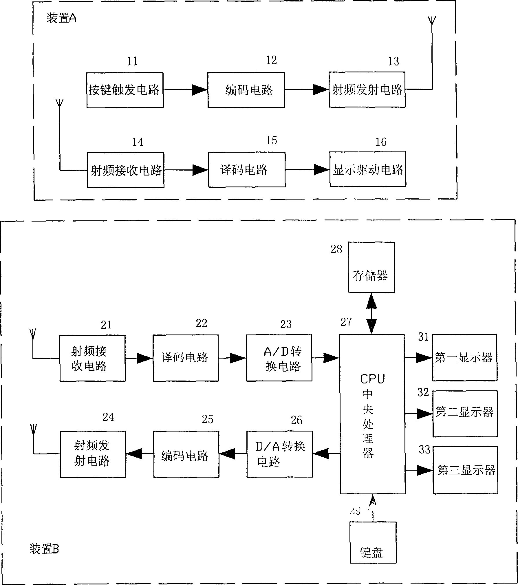 Method for issuing bus running information and apparatus thereof