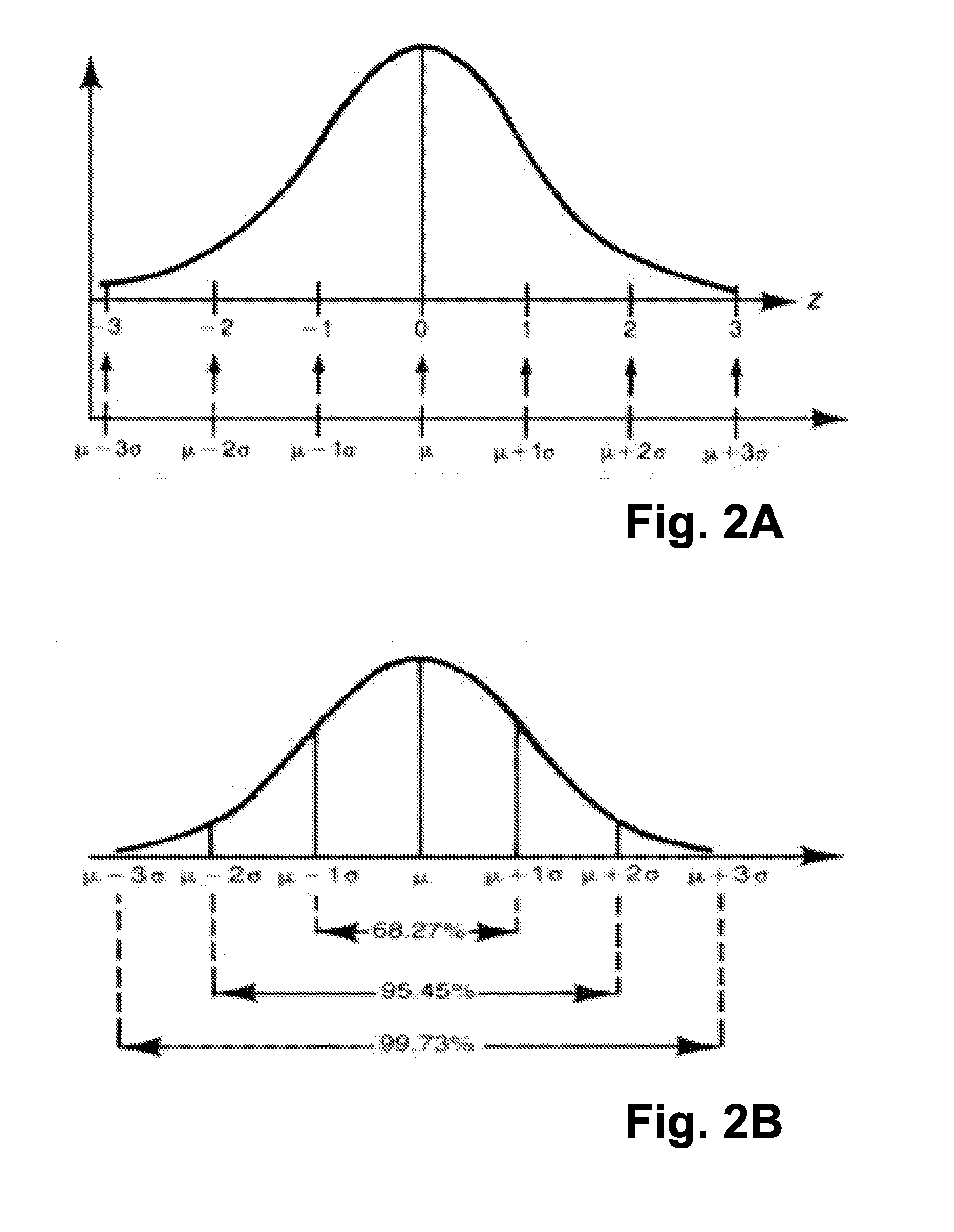 Stochastic encoding in analog to digital conversion