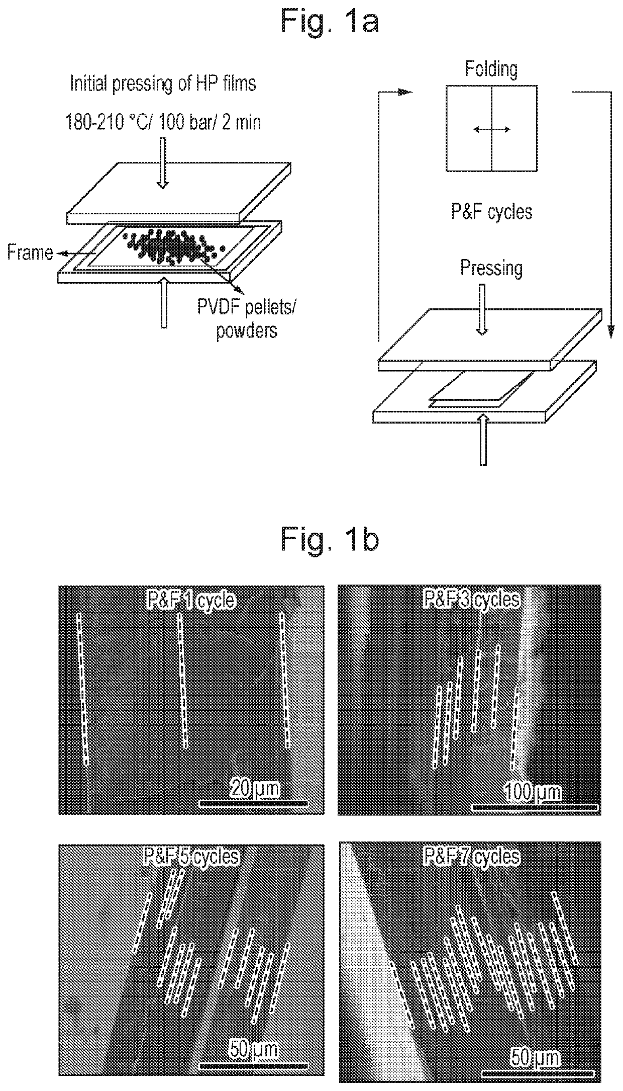 Process for producing a poly(vinyliden fluoride) dielectric material for capacitor with rich beta cristalline phase