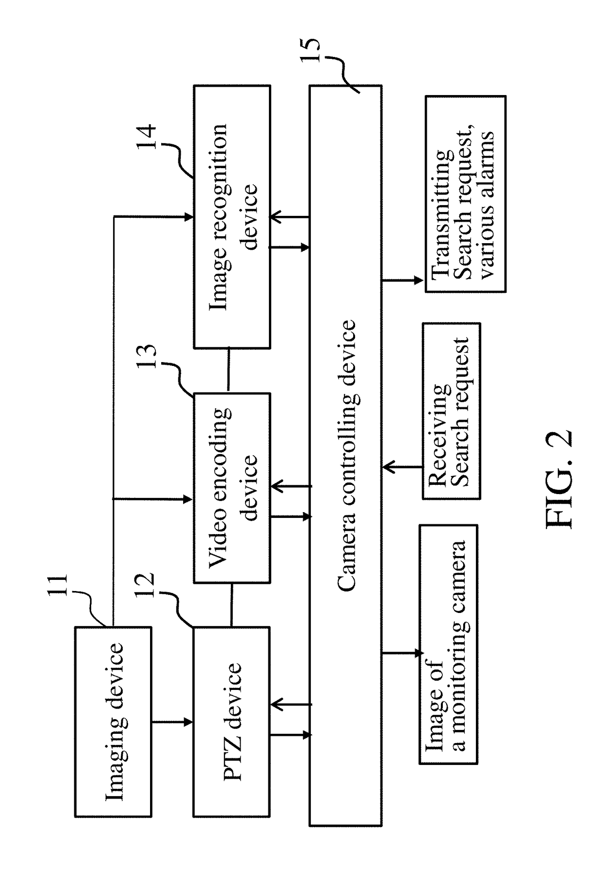 System for tracking object, and camera assembly therefor