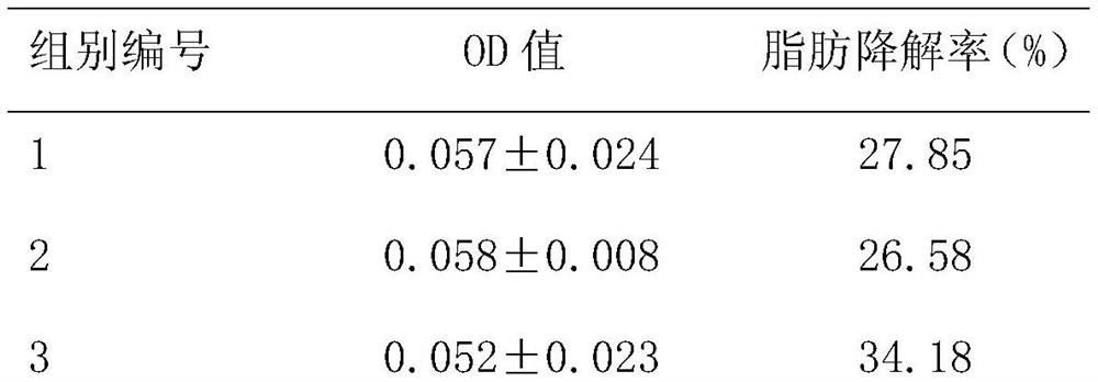 Local fat-reducing composition and application thereof