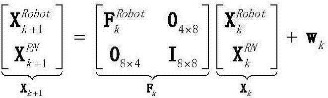 Indoor mobile robot positioning method and apparatus based on EKF/EFIR mixed filtering