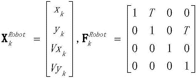 Indoor mobile robot positioning method and apparatus based on EKF/EFIR mixed filtering