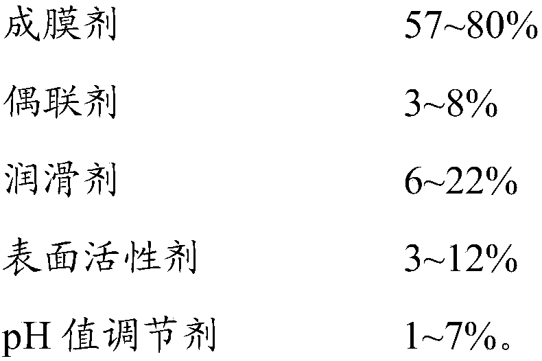 Preparation method and application of low-degradation tension glass fibers