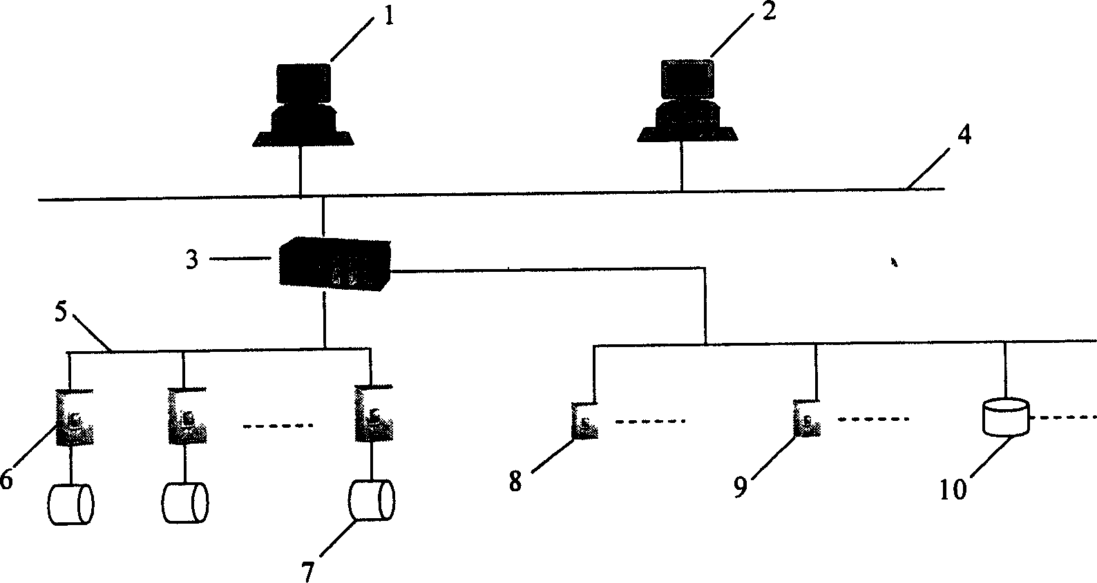 Rare earth cascade extraction separation intelligence control system and method