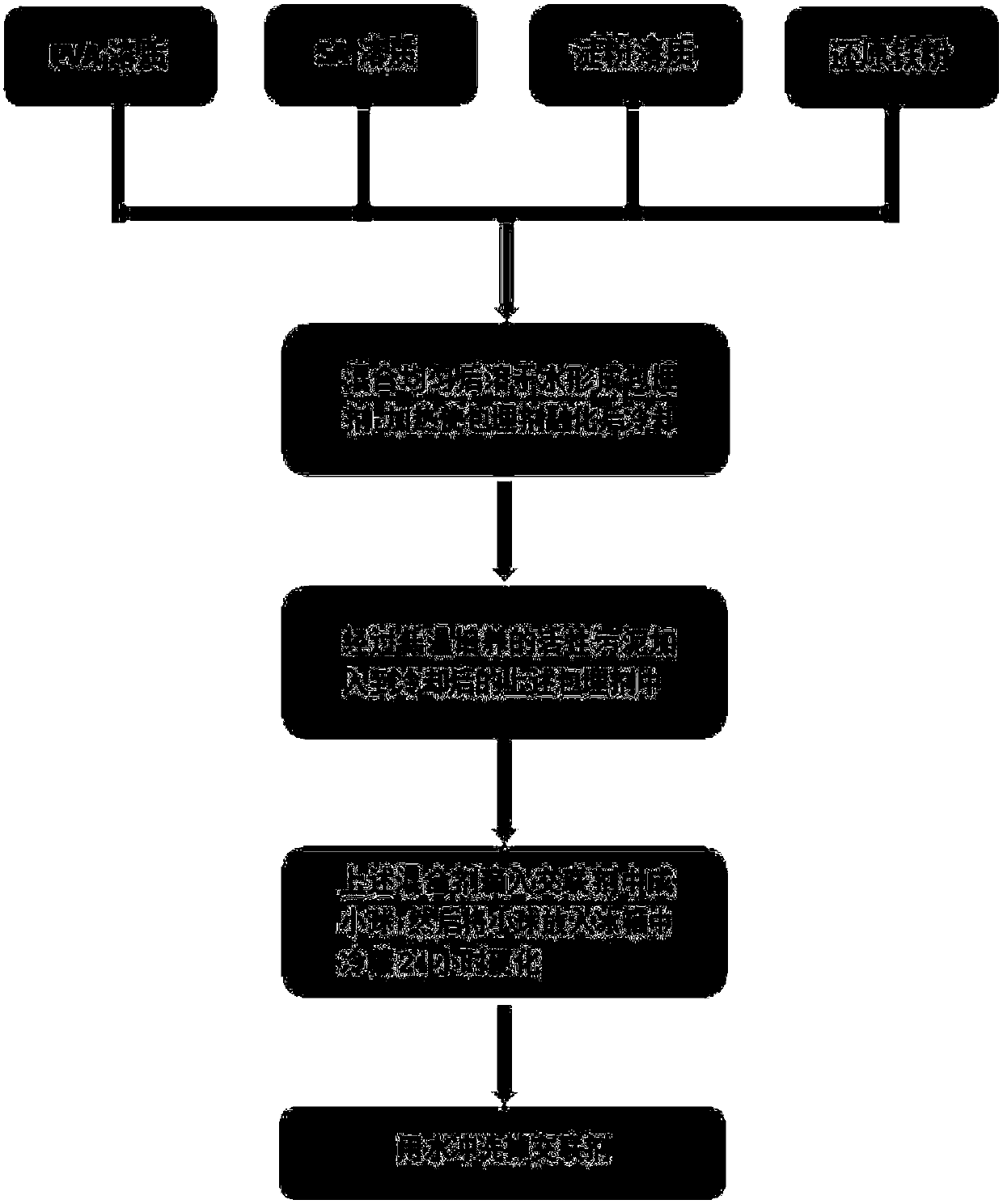 Microbial gel ball embedded with thermophilic denitrifying bacteria as well as preparation method thereof