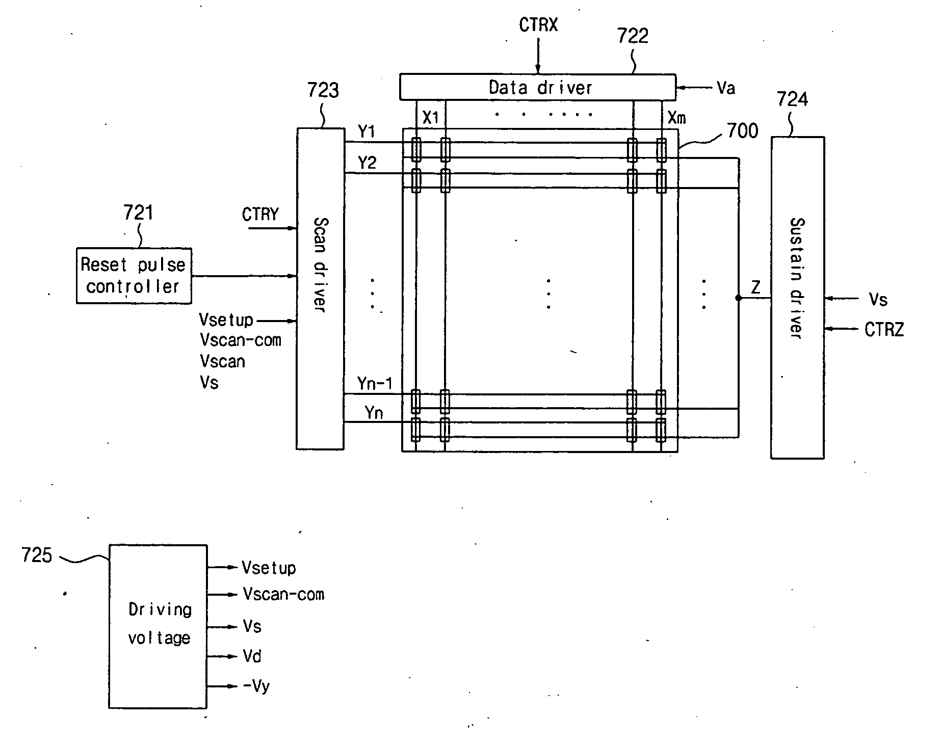 Plasma display apparatus and method of driving the same