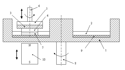 Surface contact magneto-rheological flat polishing device and method with uniform magnetic field