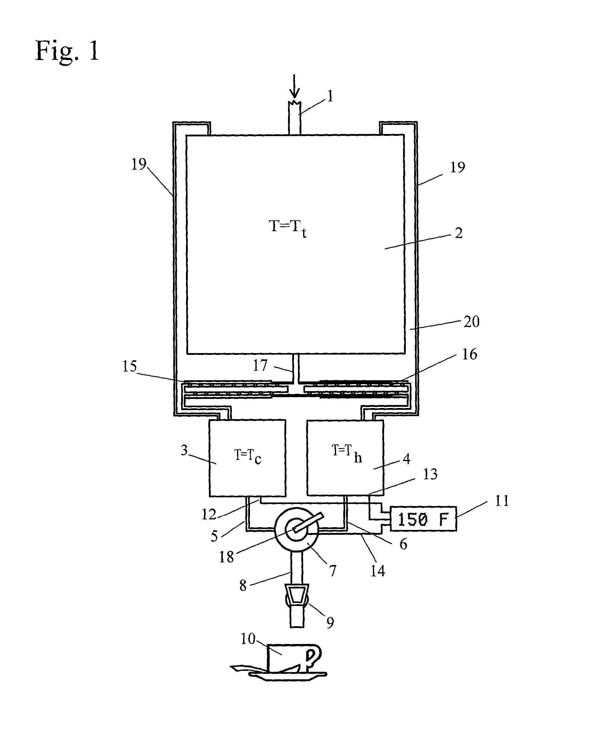 Beverage dispenser having selectable temperature