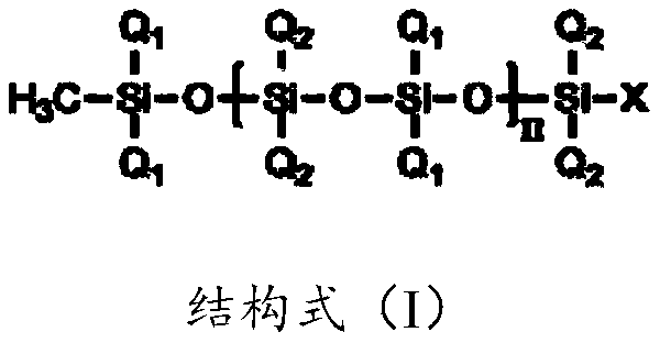 Fluorine-silicon thermoplastic polyurethane elastomer and preparation method thereof