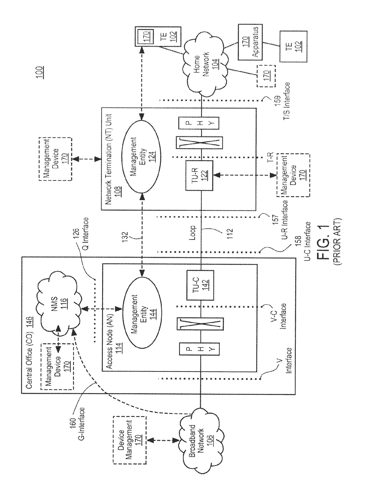 Low power system and method for DSL lines