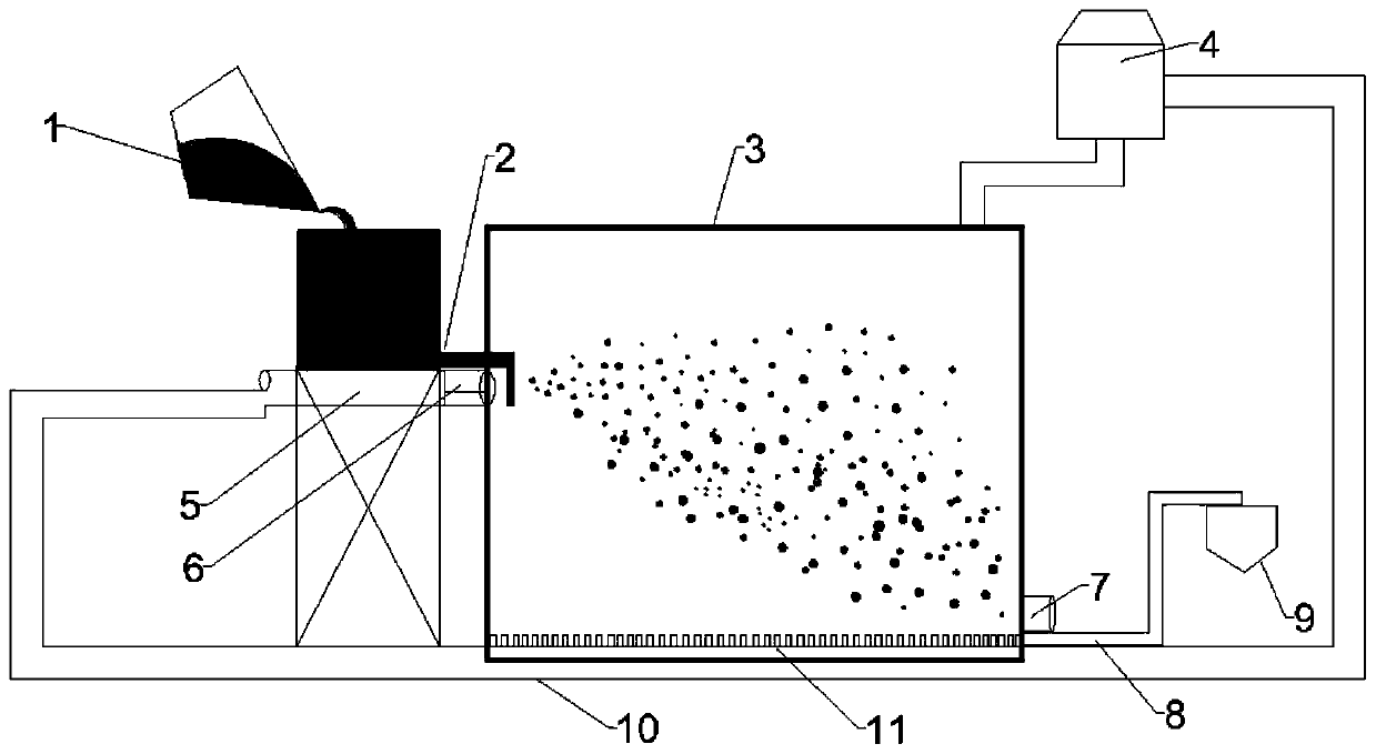 Method and device for realizing steel slag quenching and waste heat recovery by using water and carbon dioxide