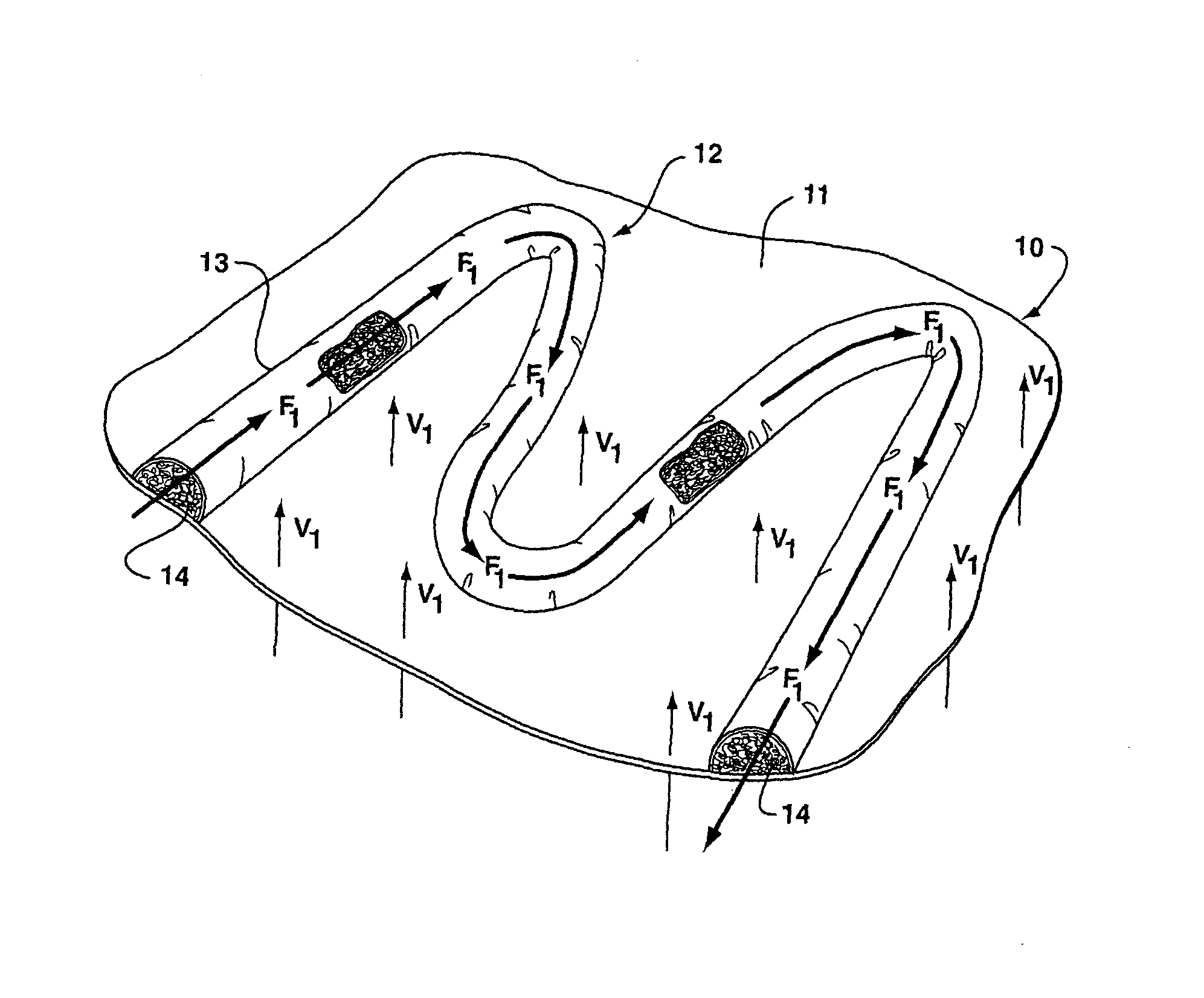 Microclimate regulating garment and composite structure