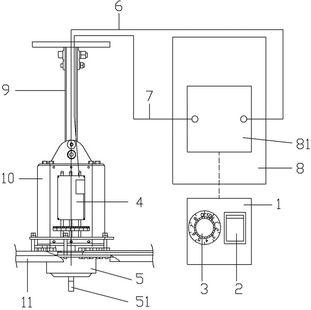 Switch speed regulating panel of large industrial fan