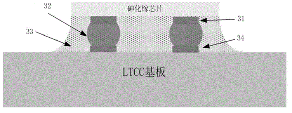 Three-dimensional packaging terahertz radiation detector