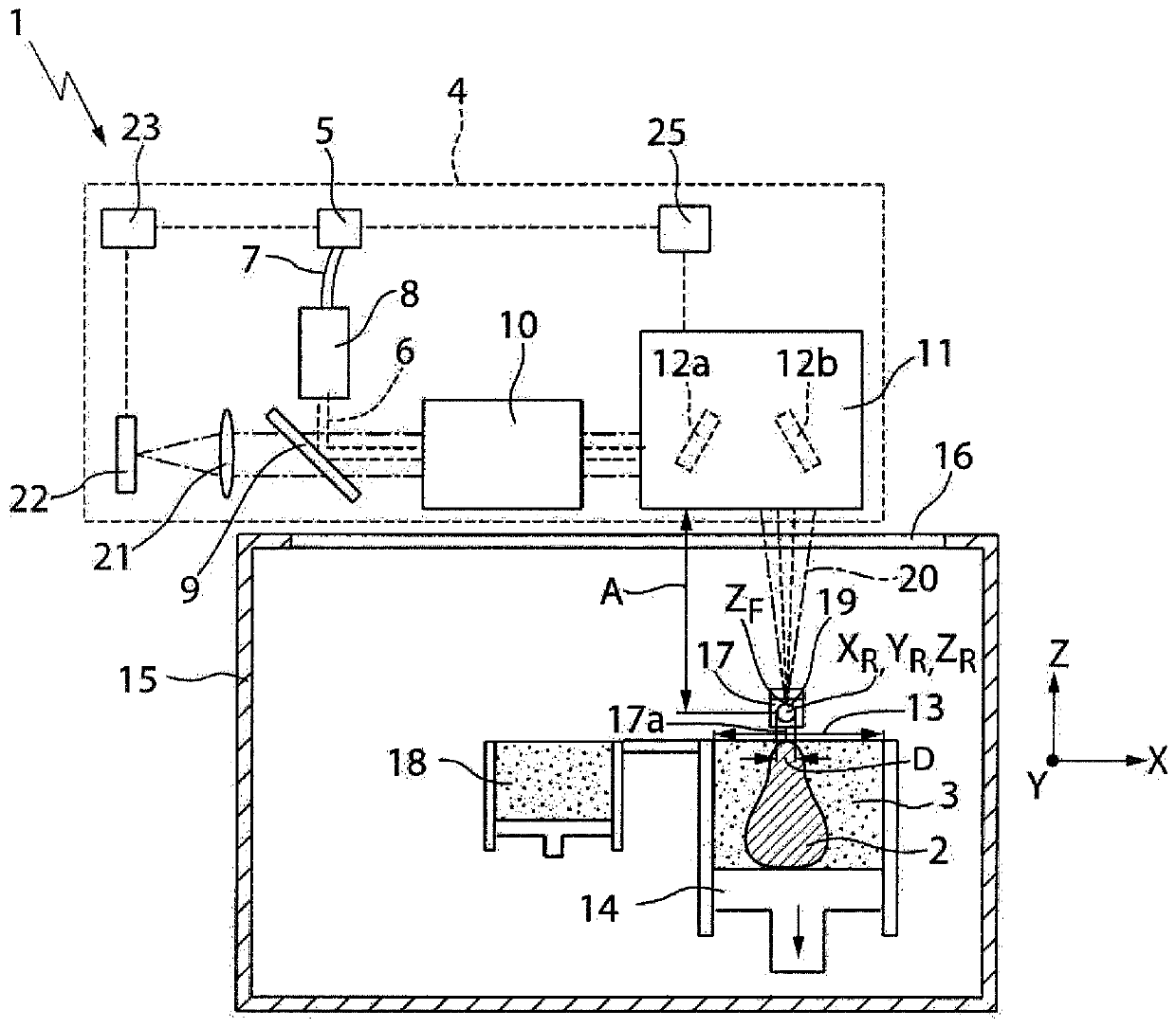 Method for determining a beam profile of a laser beam, and processing machine