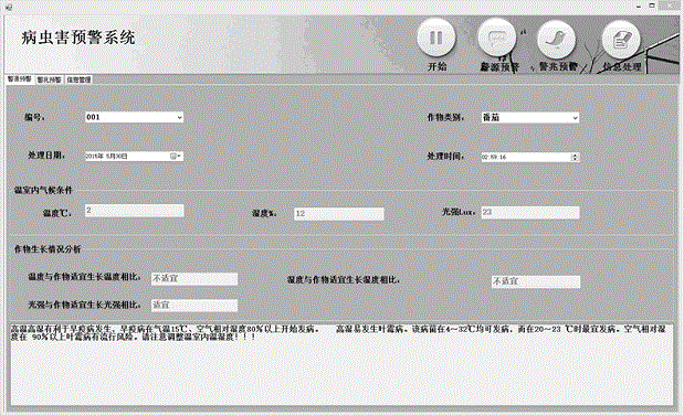 Machine vision based pre-warning system and method for pest and disease damage