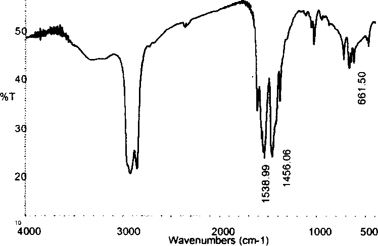 Composite calcium-base lubricating grease and its prepn