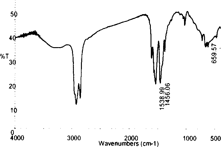 Composite calcium-base lubricating grease and its prepn