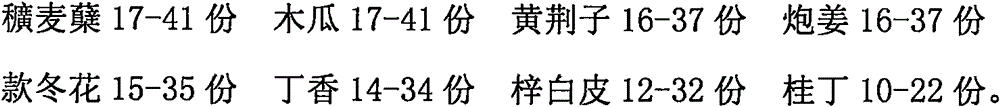 Medicine for treating hiccough disease and preparation method