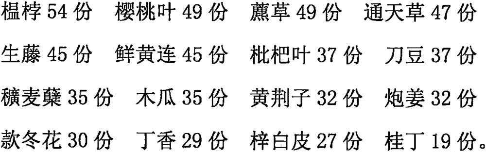 Medicine for treating hiccough disease and preparation method