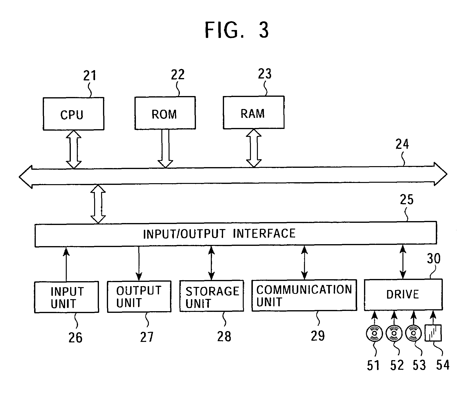 Image processing apparatus and method, and image pickup apparatus